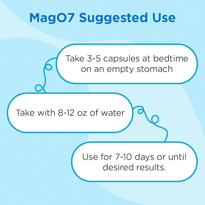 MagO7 - Original Oxygenated Magnesium Colon Cleanse & Digestive Detox Support