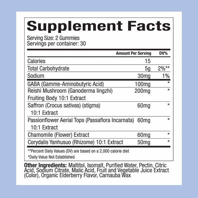 ARCALM WondrSleep™ Mushroom Gummies