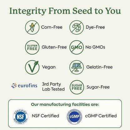 ARCALM WondrSleep™ Mushroom Gummies