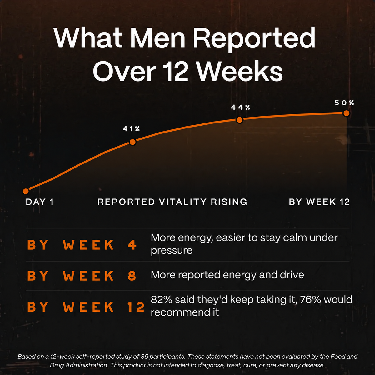Ancestral Reindeer Organ Complex – Men's Vitality & Daily Wellness Supplement