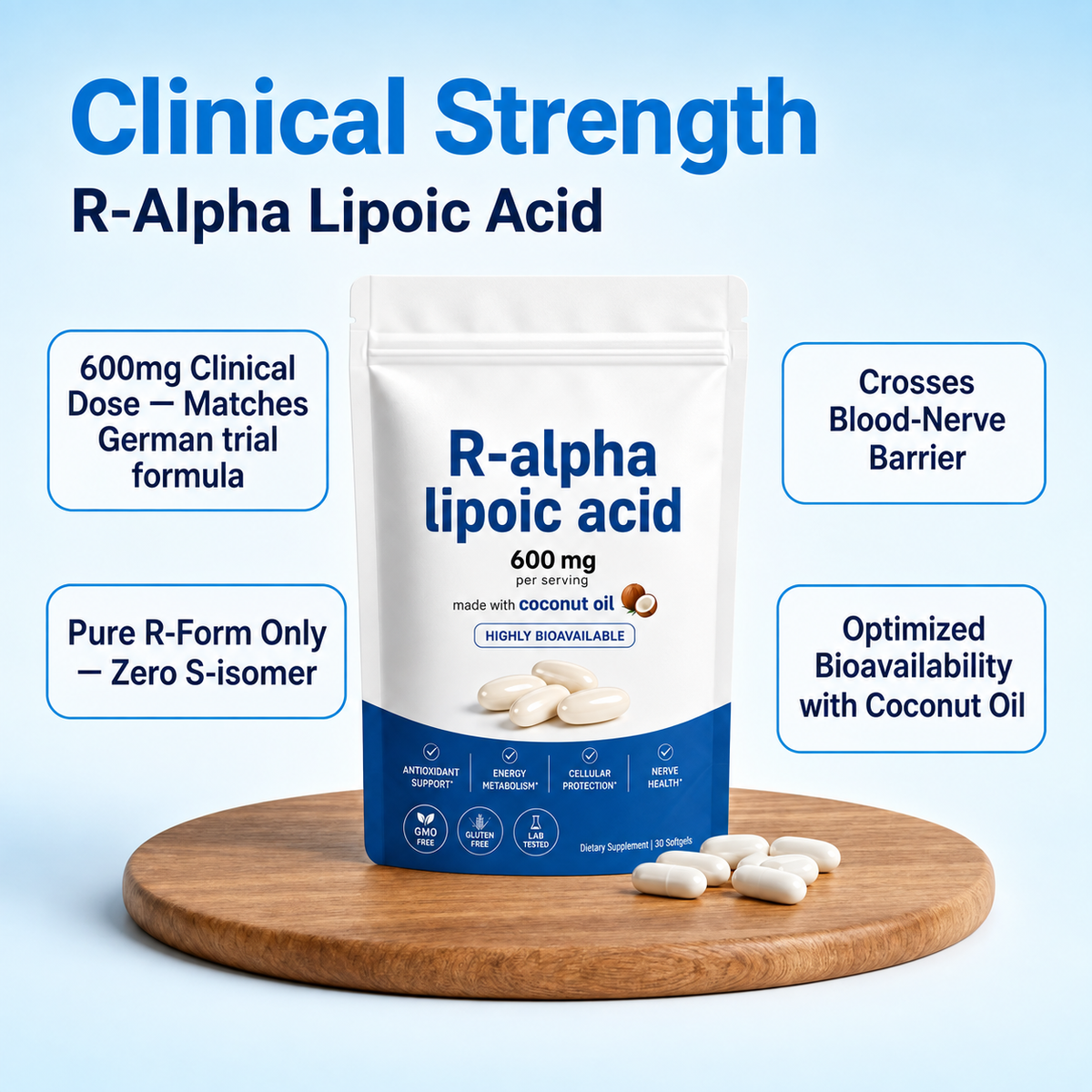R-Alpha Lipoic Acid 600mg Softgels – Antioxidant, Cellular & Nerve Health Support