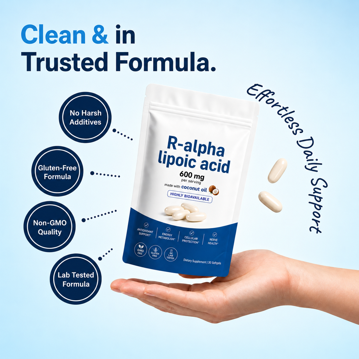 R-Alpha Lipoic Acid 600mg Softgels – Antioxidant, Cellular & Nerve Health Support
