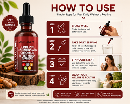 Berberine Liquid Drops with Ceylon Cinnamon & Herbal Blend – Blood Sugar Support – Berry Cinnamon Flavor (2 fl oz)