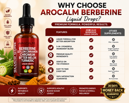 Berberine Liquid Drops with Ceylon Cinnamon & Herbal Blend – Blood Sugar Support – Berry Cinnamon Flavor (2 fl oz)