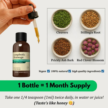 Arocalm® Lymphatic Drainage Drops