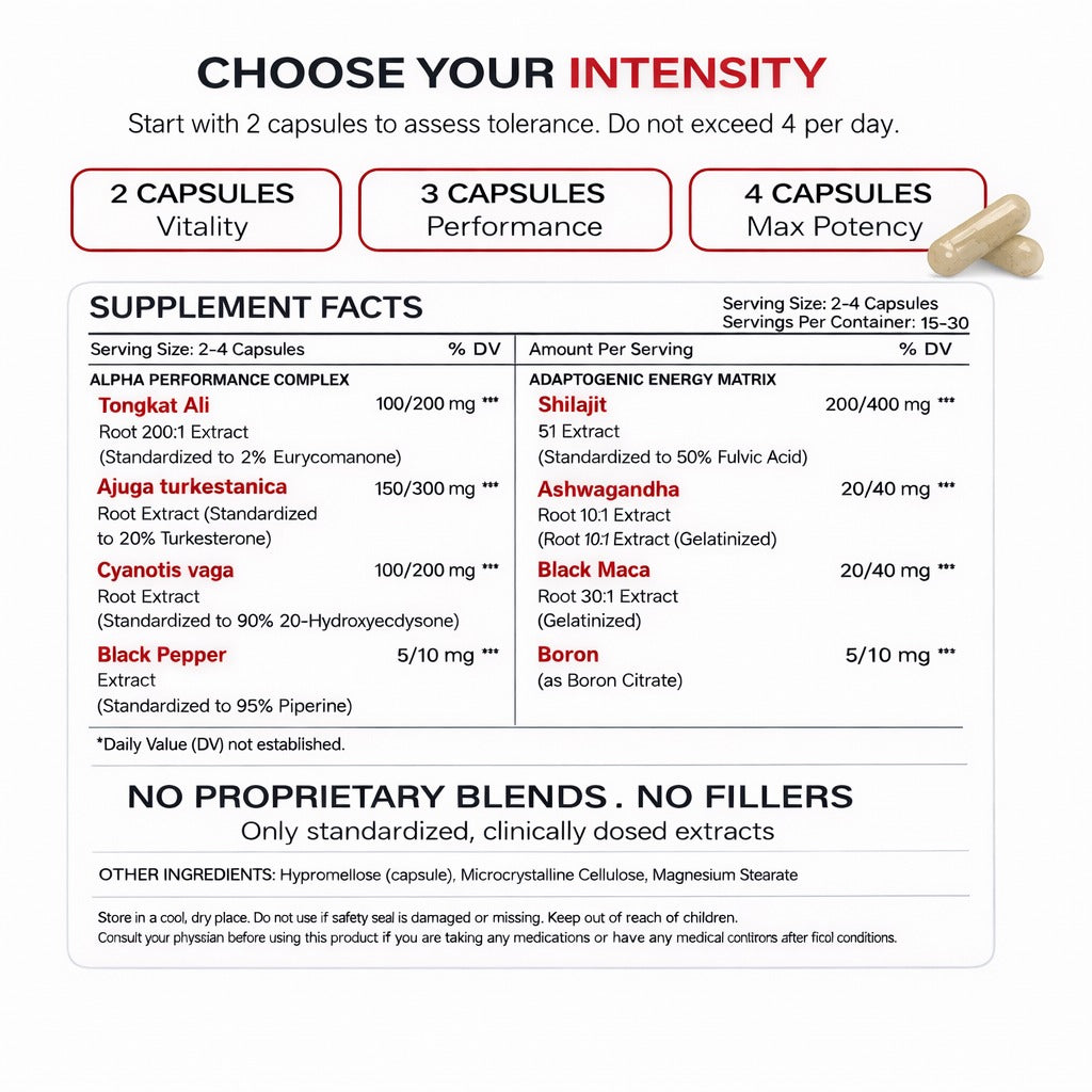 AROCALM Alpha Male Complex Gummies