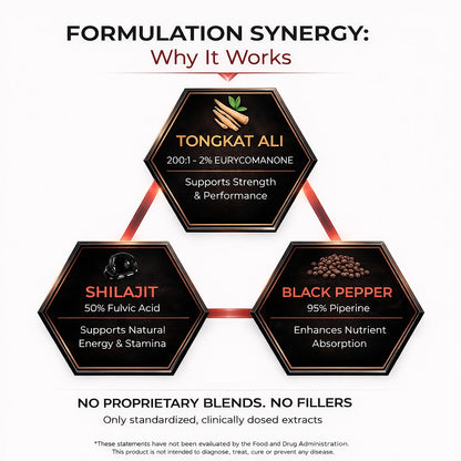 AROCALM Alpha Male Complex Gummies