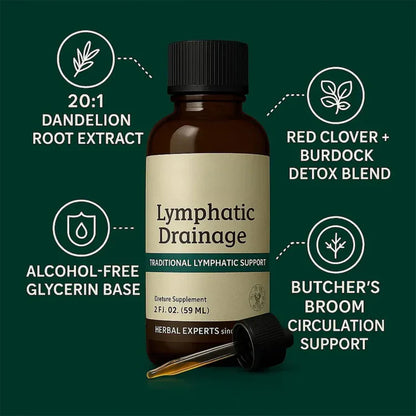 Arocalm® Lymphatic Drainage Drops