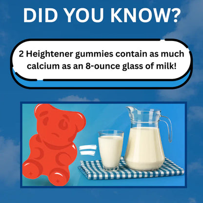 Arocalm Heightener Gummies